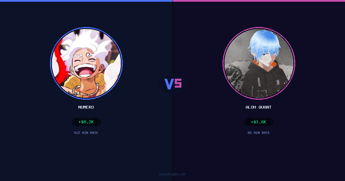 Numero vs Aloh Quant preview
