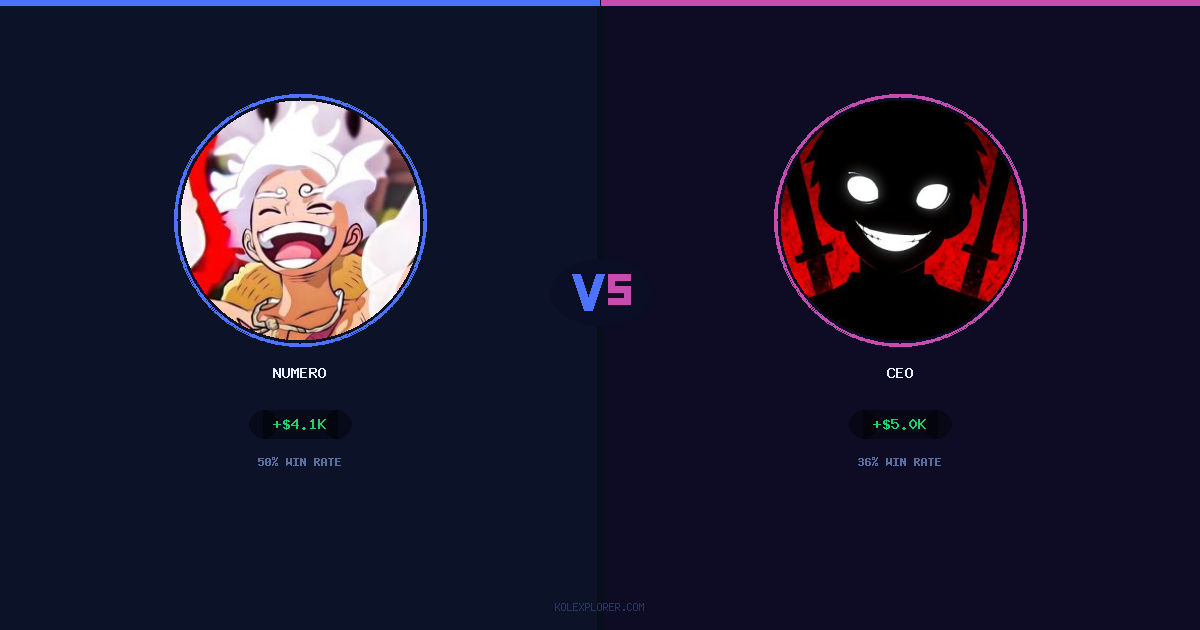 Numero vs Ceo preview