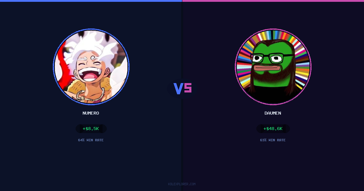 Numero vs Daumen preview