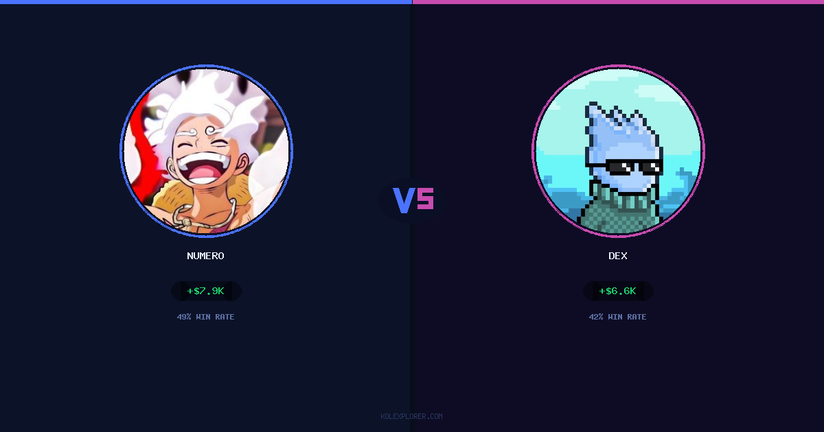 Numero vs Dex preview