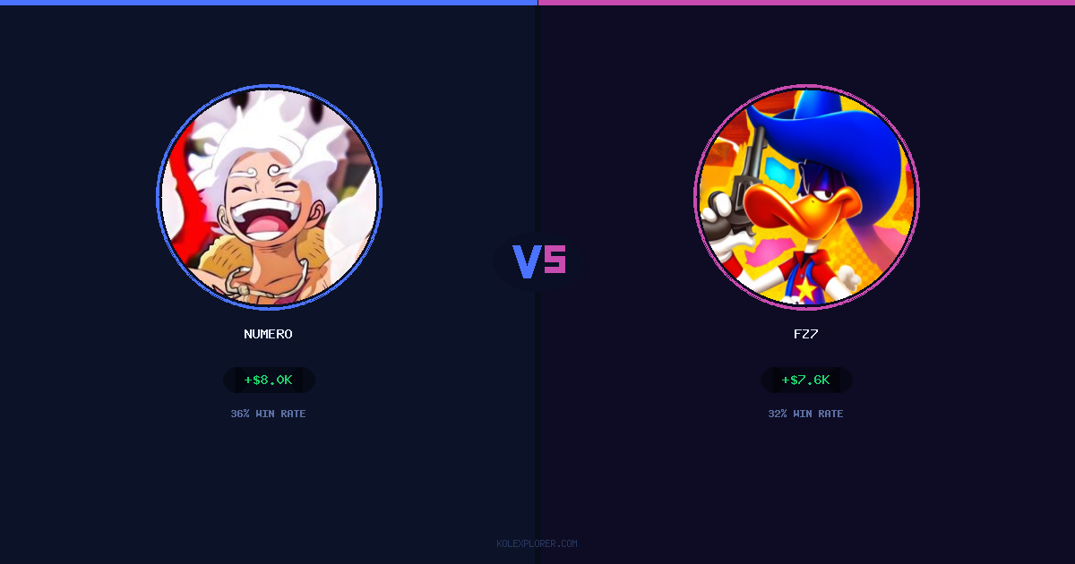 Numero vs Fz7 preview