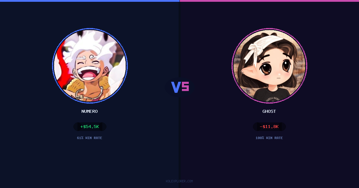 Numero vs Ghost preview