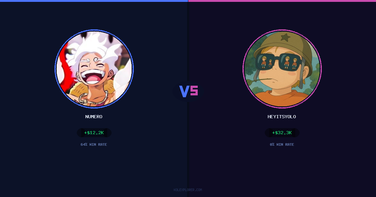 Numero vs Heyitsyolo preview