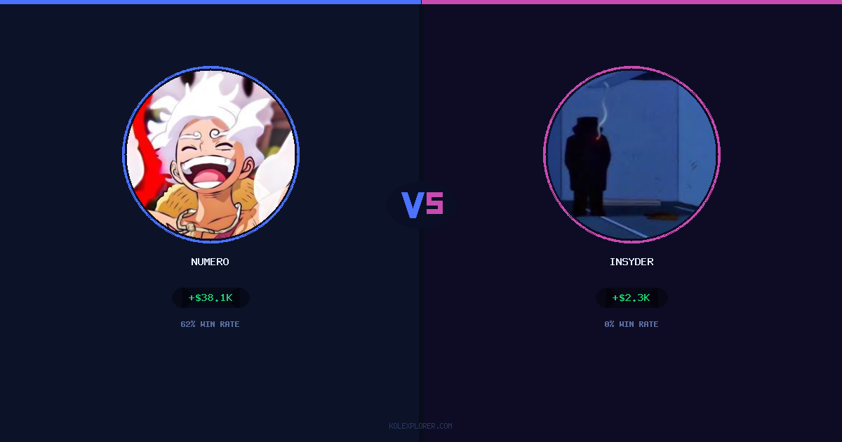 Numero vs Insyder preview