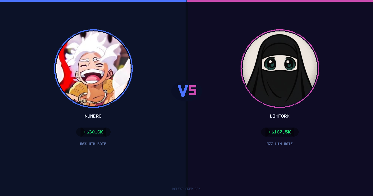 Numero vs Limfork preview