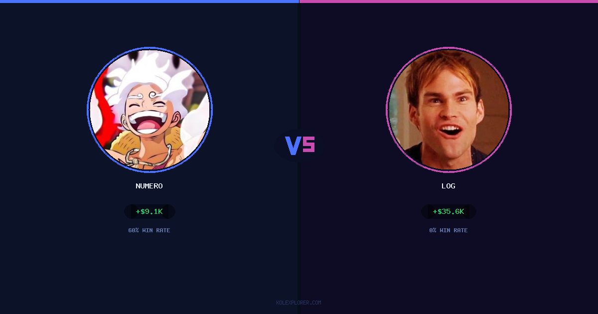Numero vs Log preview