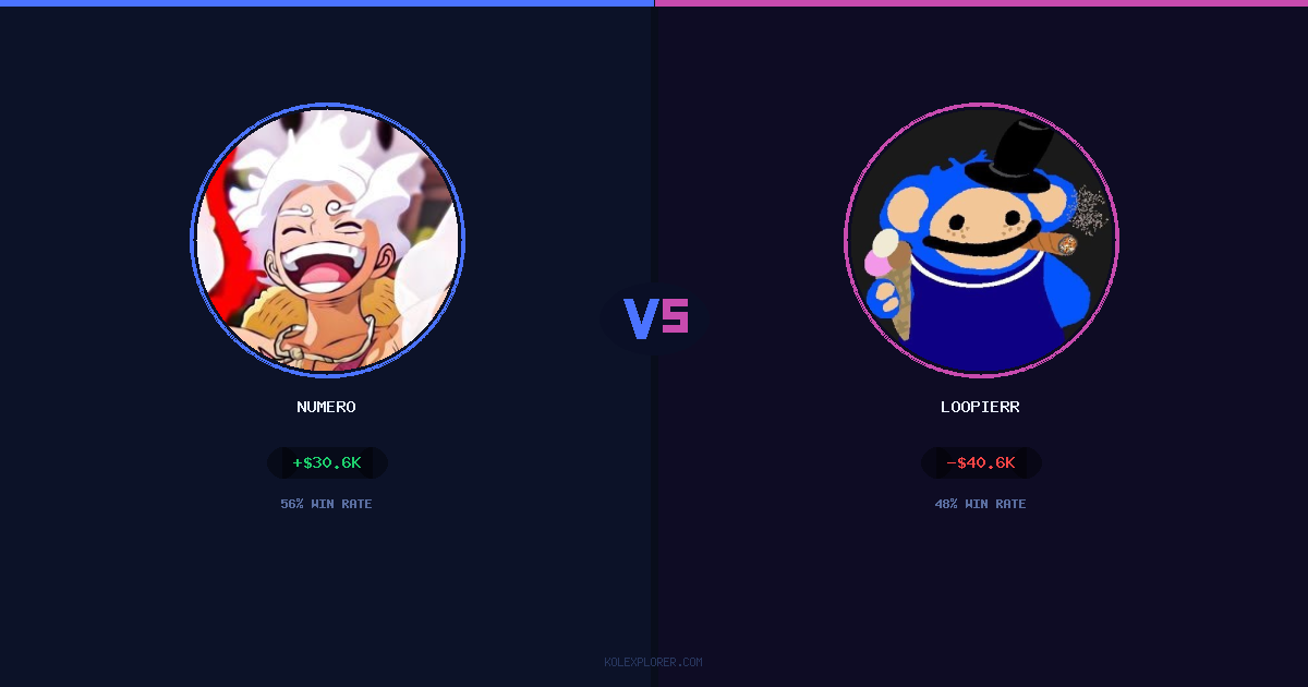 Numero vs Loopierr preview