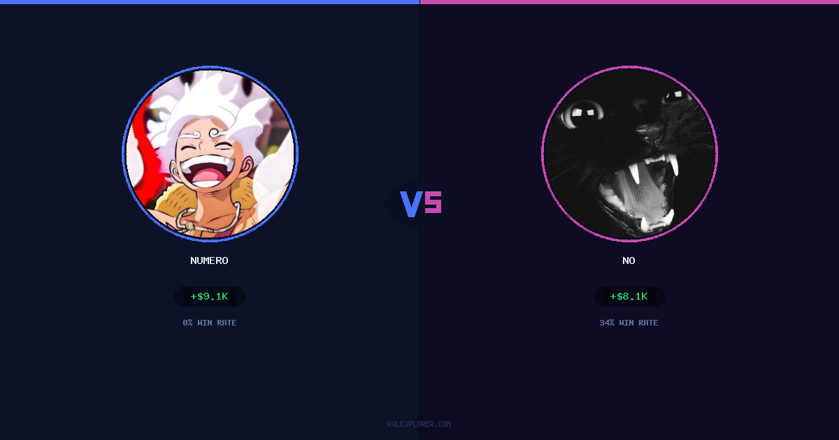 Numero vs No preview