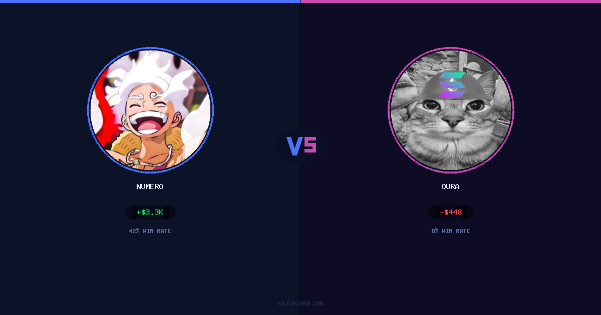 Numero vs Oura preview