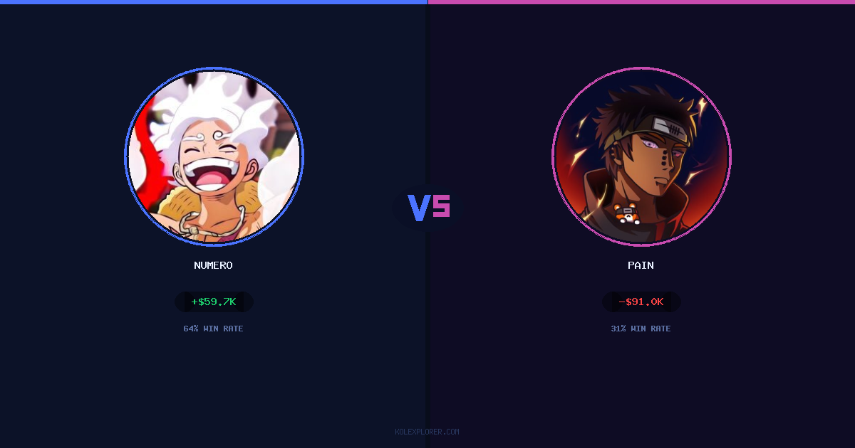 Numero vs Pain preview