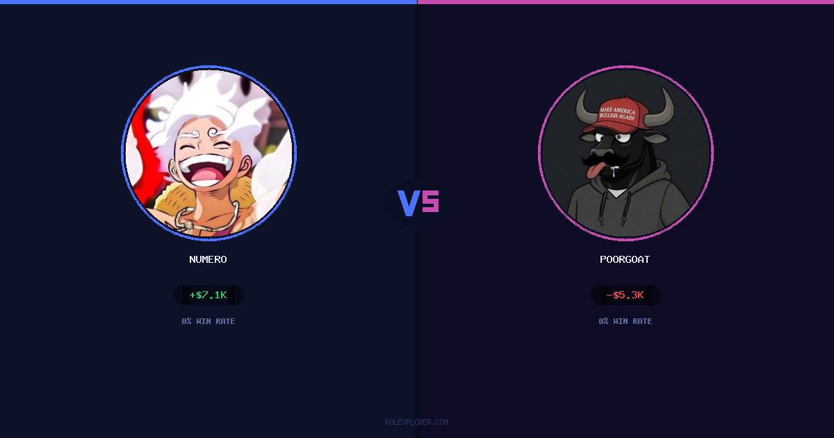 Numero vs PoorGoat preview