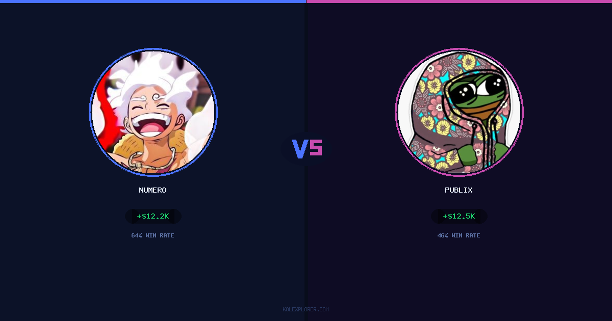 Numero vs Publix preview