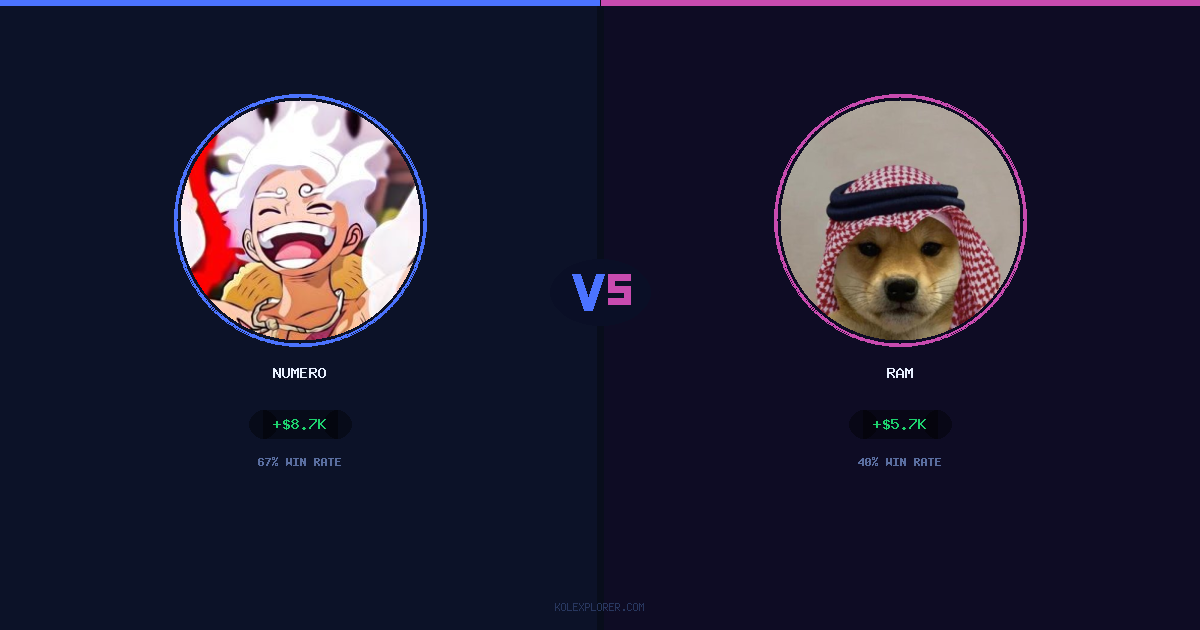 Numero vs Ram preview