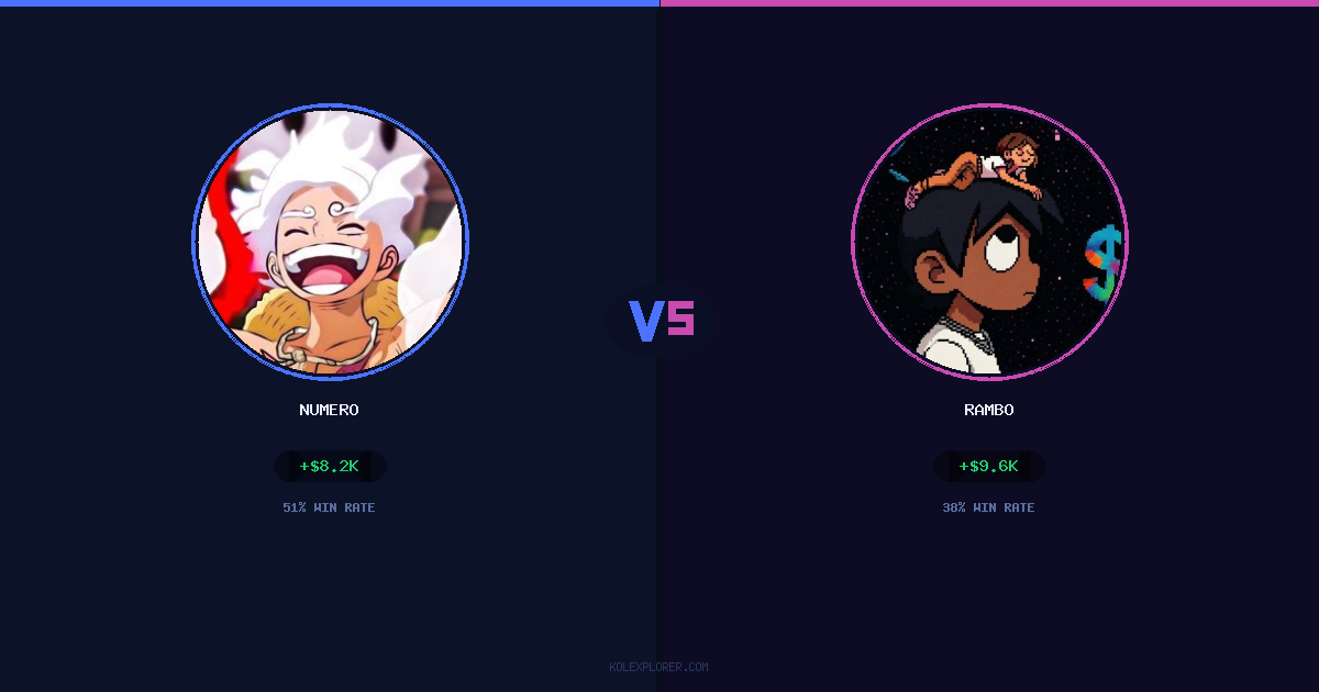 Numero vs Rambo preview