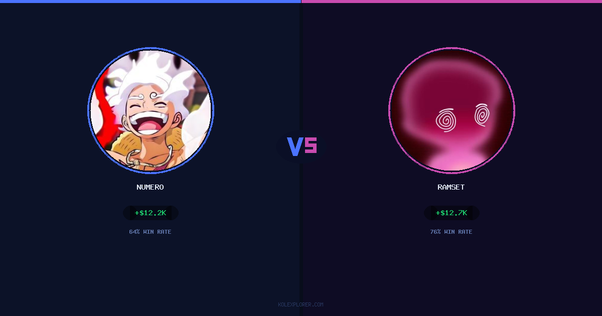 Numero vs Ramset preview