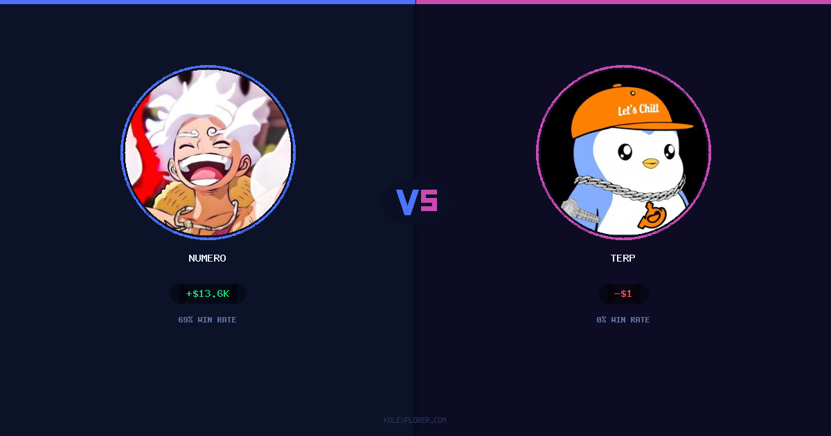 Numero vs Terp preview