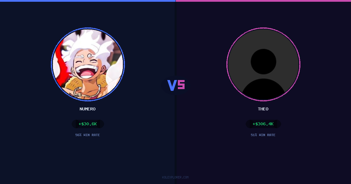 Numero vs Theo preview