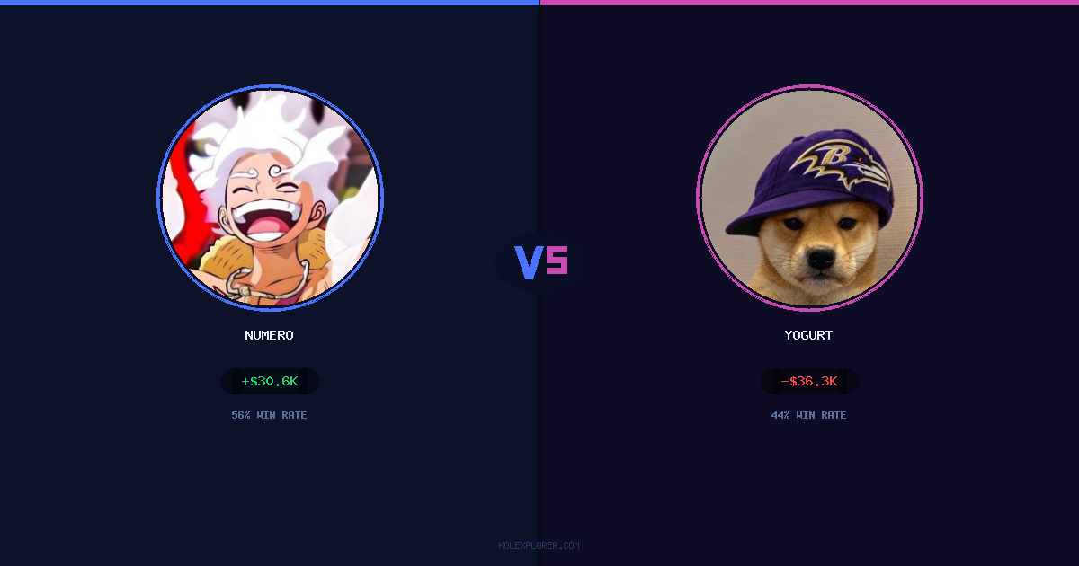 Numero vs Yogurt preview