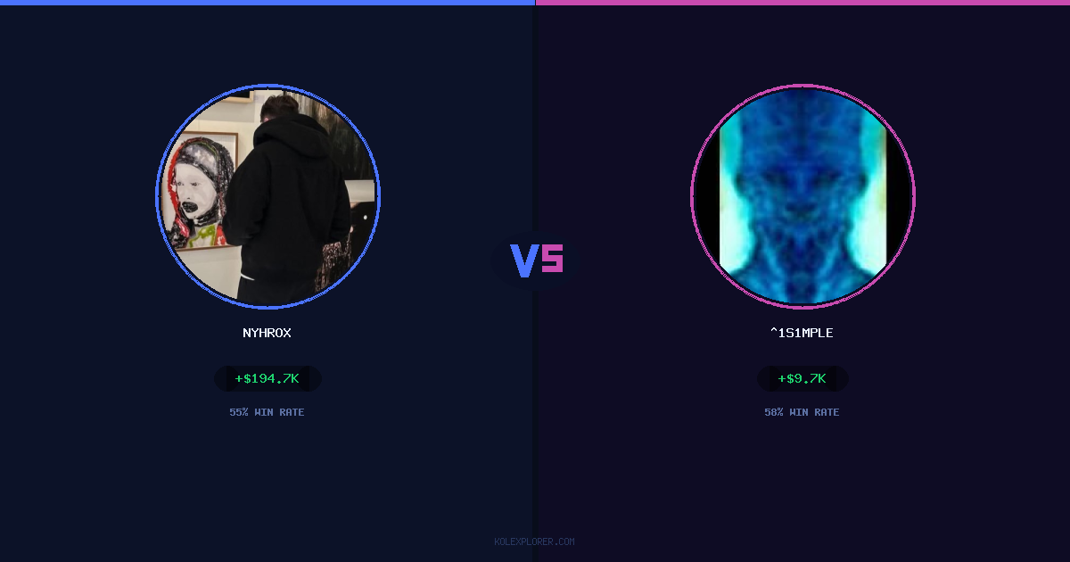 Nyhrox vs ^1s1mple preview