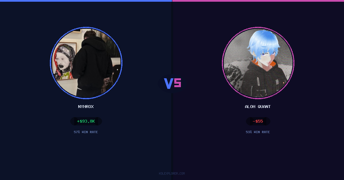 Nyhrox vs Aloh Quant preview