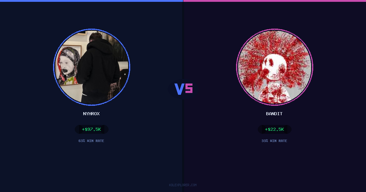 Nyhrox vs Bandit preview