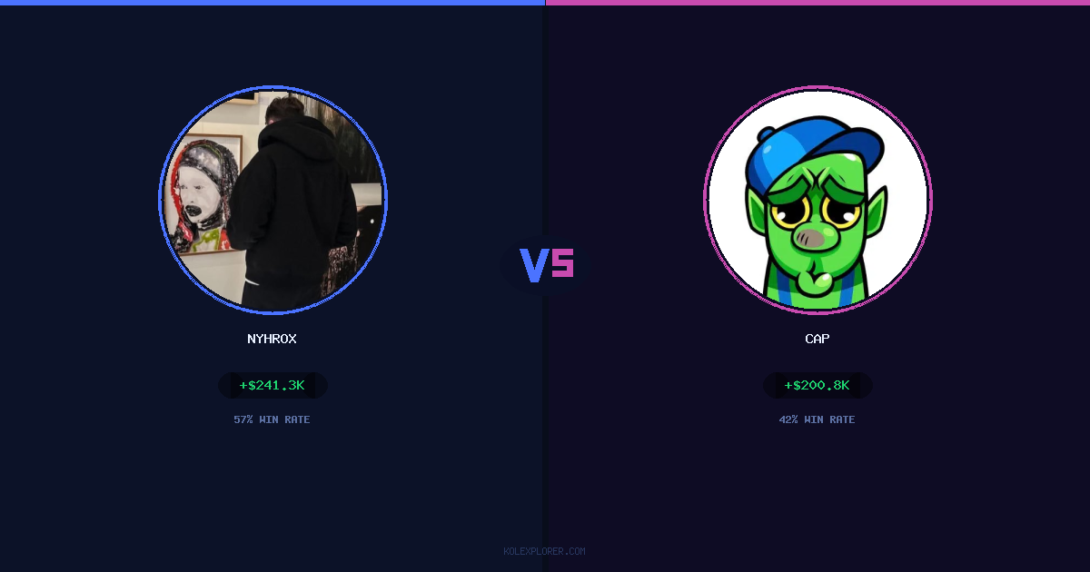 Nyhrox vs Cap preview