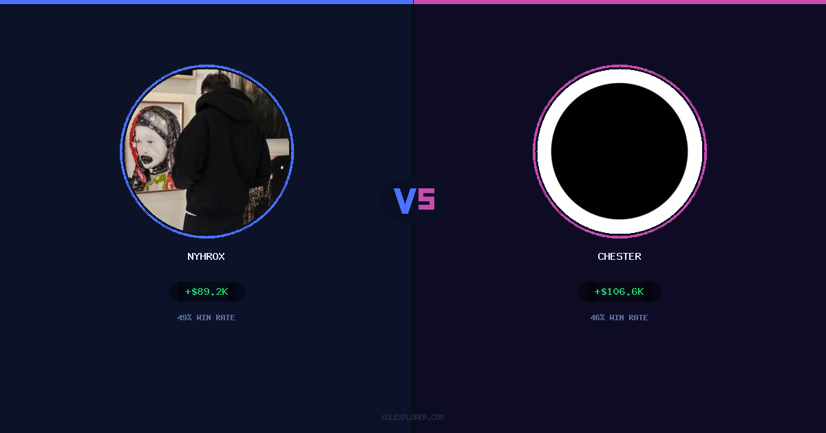 Nyhrox vs Chester preview