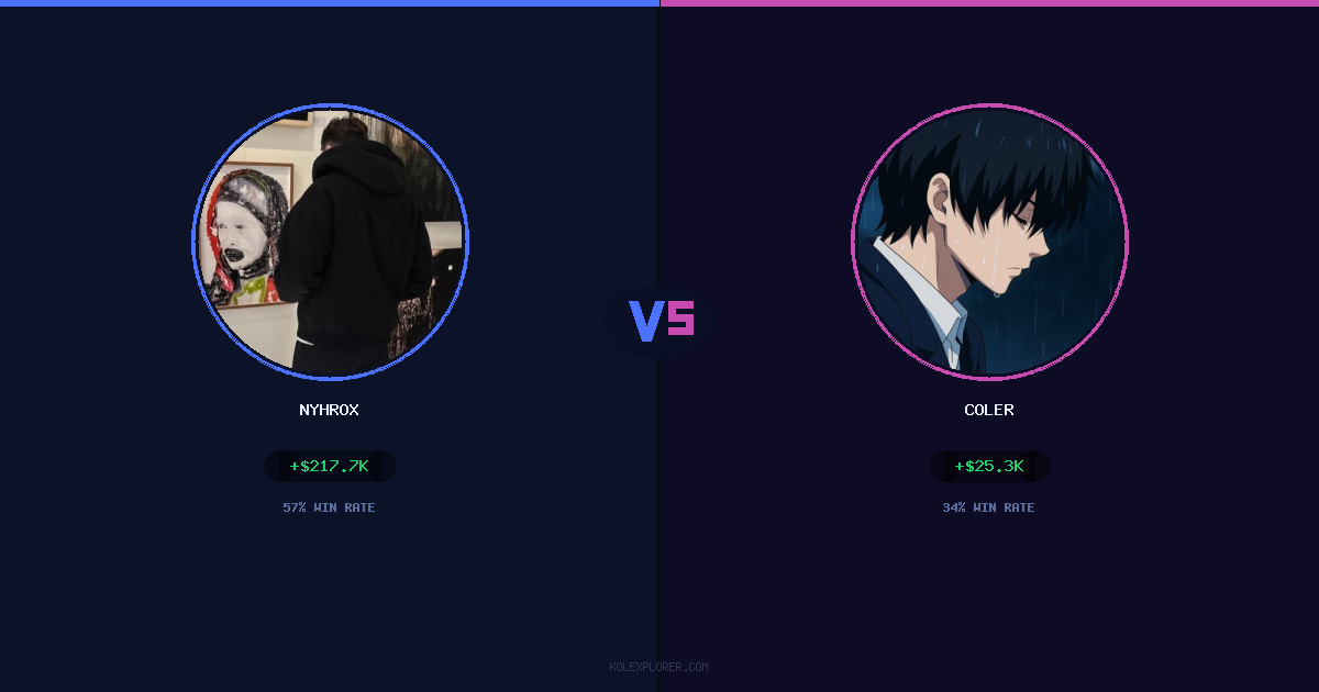 Nyhrox vs Coler preview