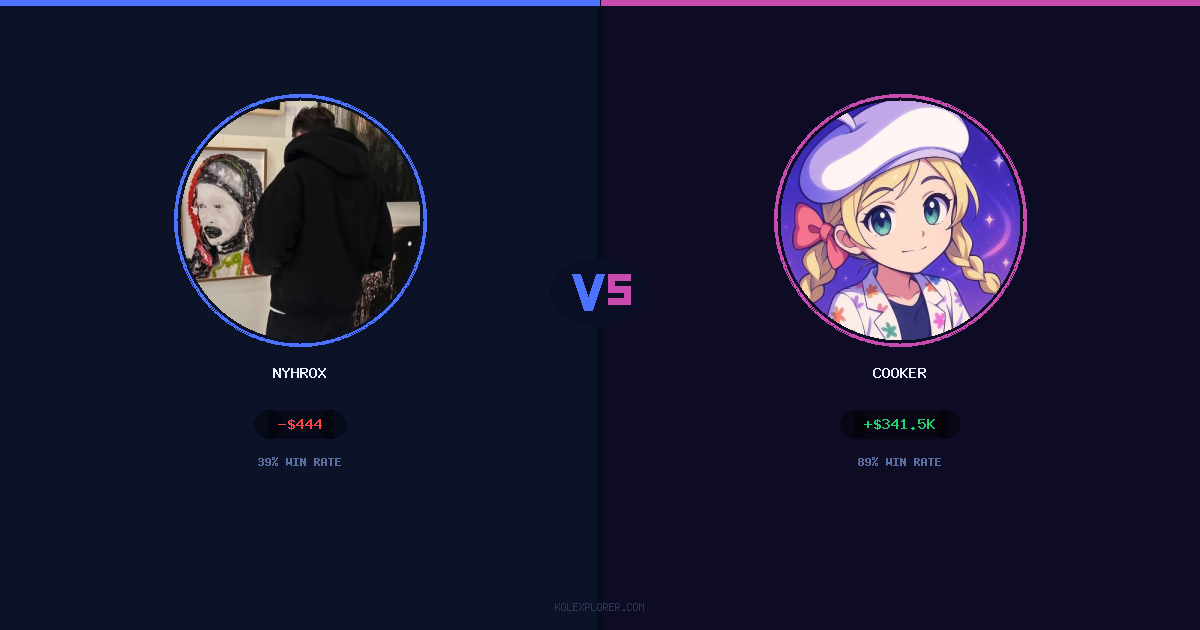 Nyhrox vs Cooker preview