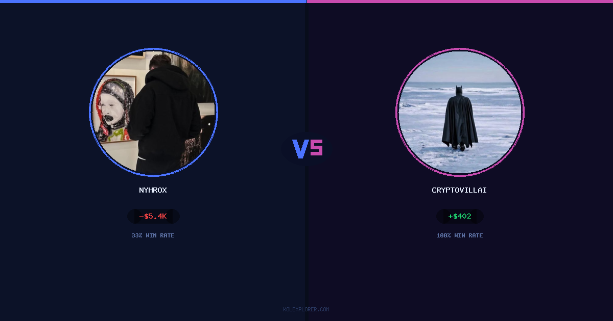Nyhrox vs Cryptovillain26 preview