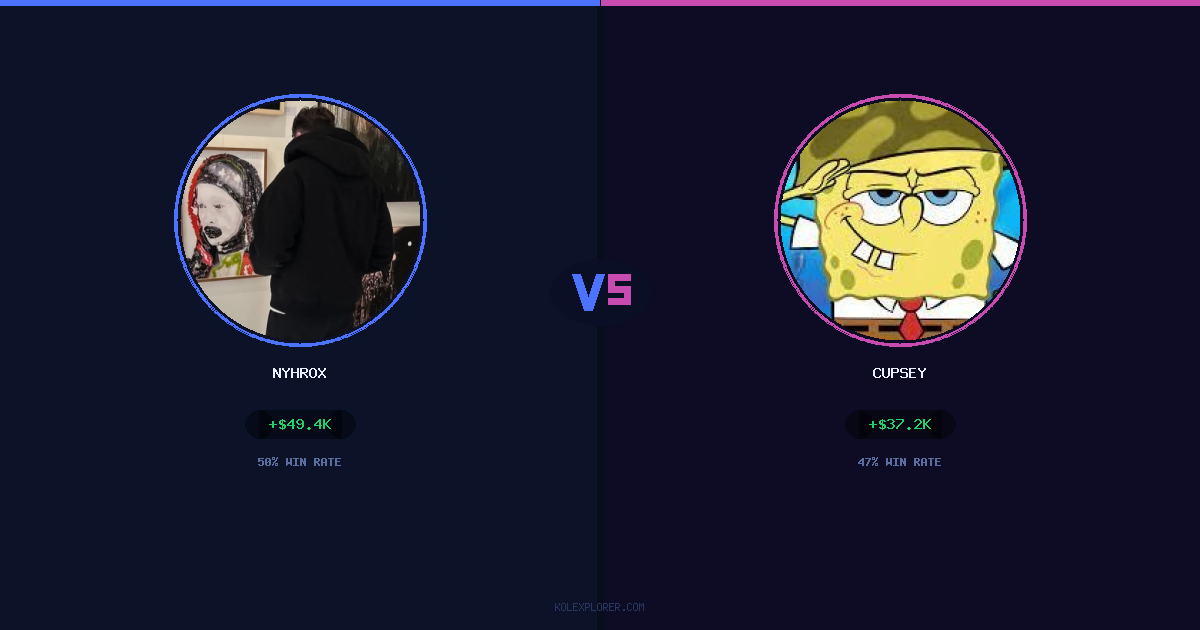 Nyhrox vs Cupsey preview