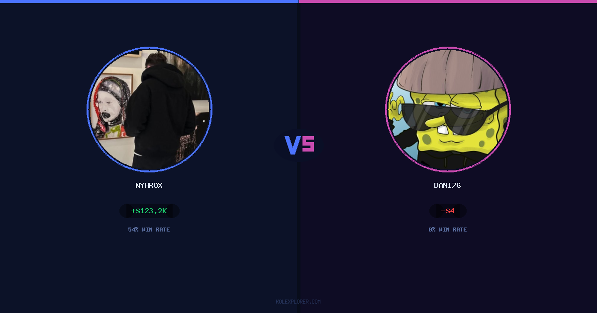 Nyhrox vs Dan176 preview