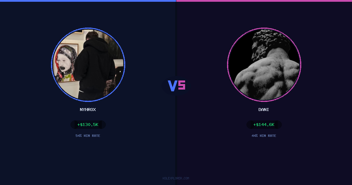 Nyhrox vs Dani preview