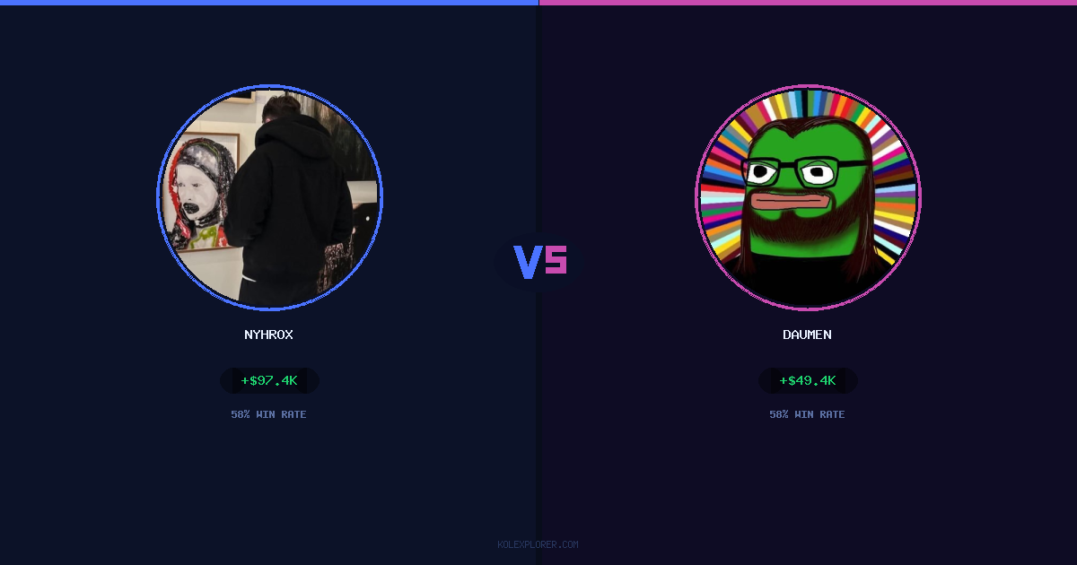 Nyhrox vs Daumen preview