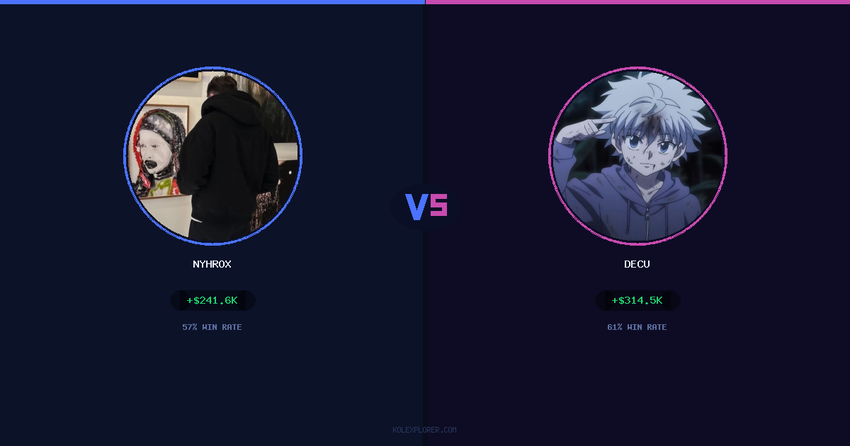 Nyhrox vs Decu preview