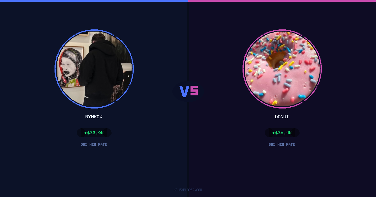 Nyhrox vs Donut preview
