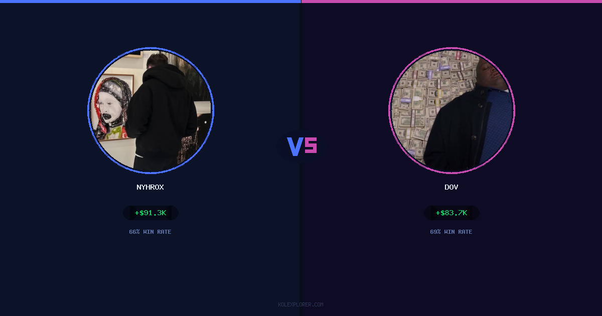 Nyhrox vs Dov preview
