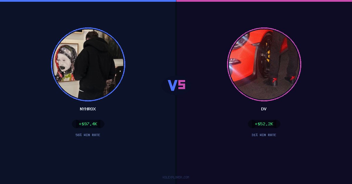 Nyhrox vs Dv preview