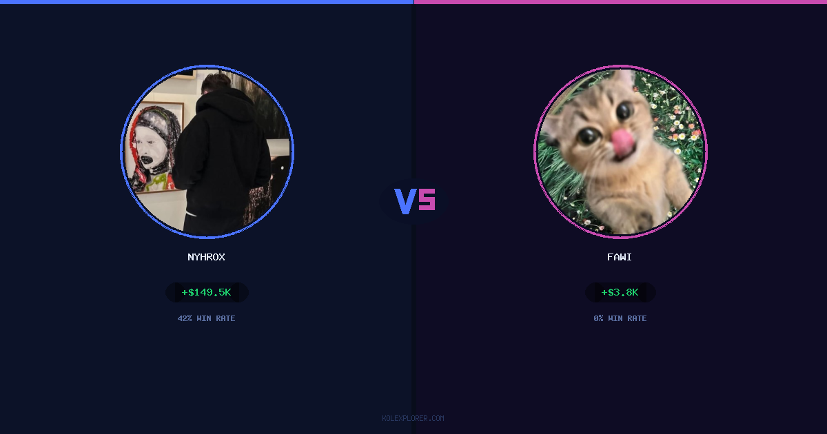 Nyhrox vs Fawi preview