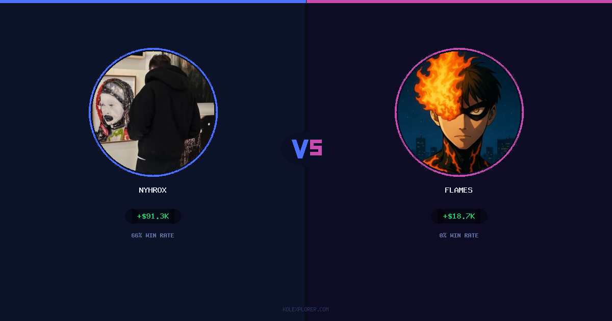 Nyhrox vs Flames preview