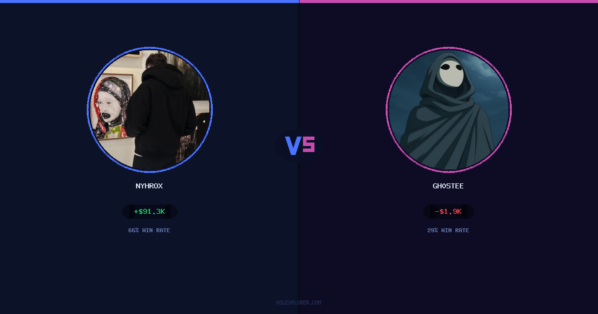 Nyhrox vs Gh0stee preview