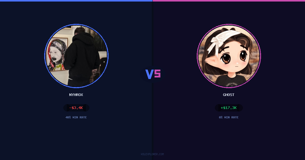 Nyhrox vs Ghost preview