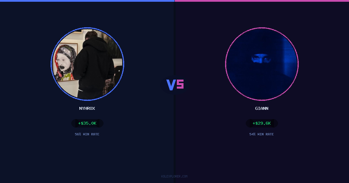 Nyhrox vs Giann preview