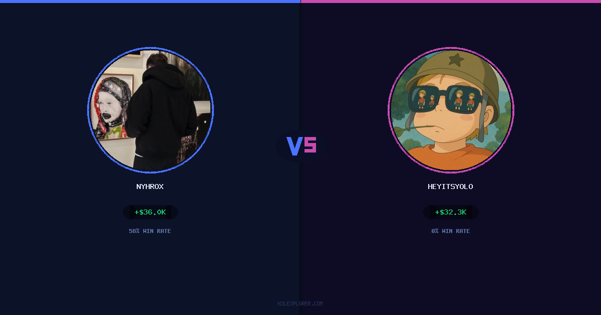 Nyhrox vs Heyitsyolo preview
