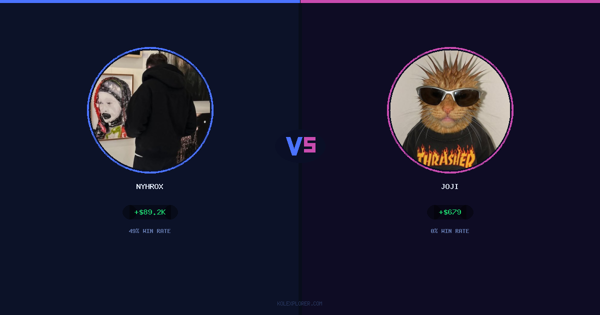 Nyhrox vs Joji preview