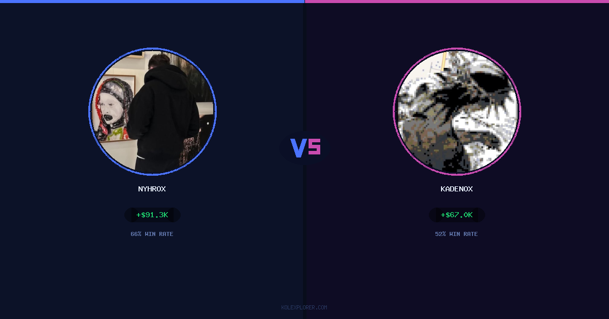 Nyhrox vs Kadenox preview