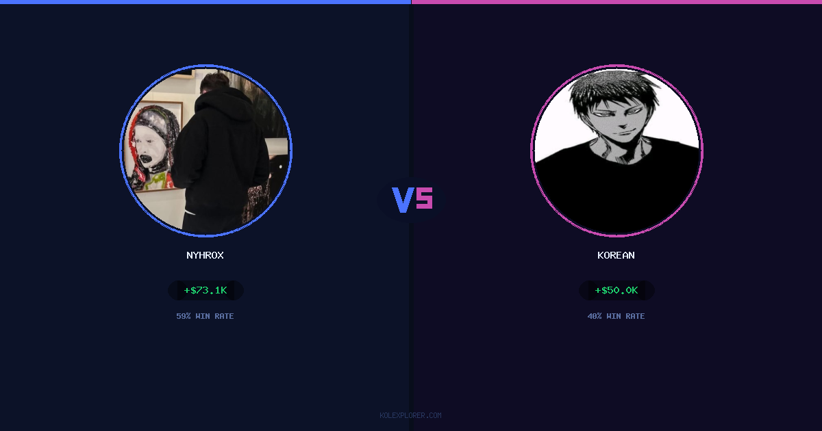 Nyhrox vs Korean preview