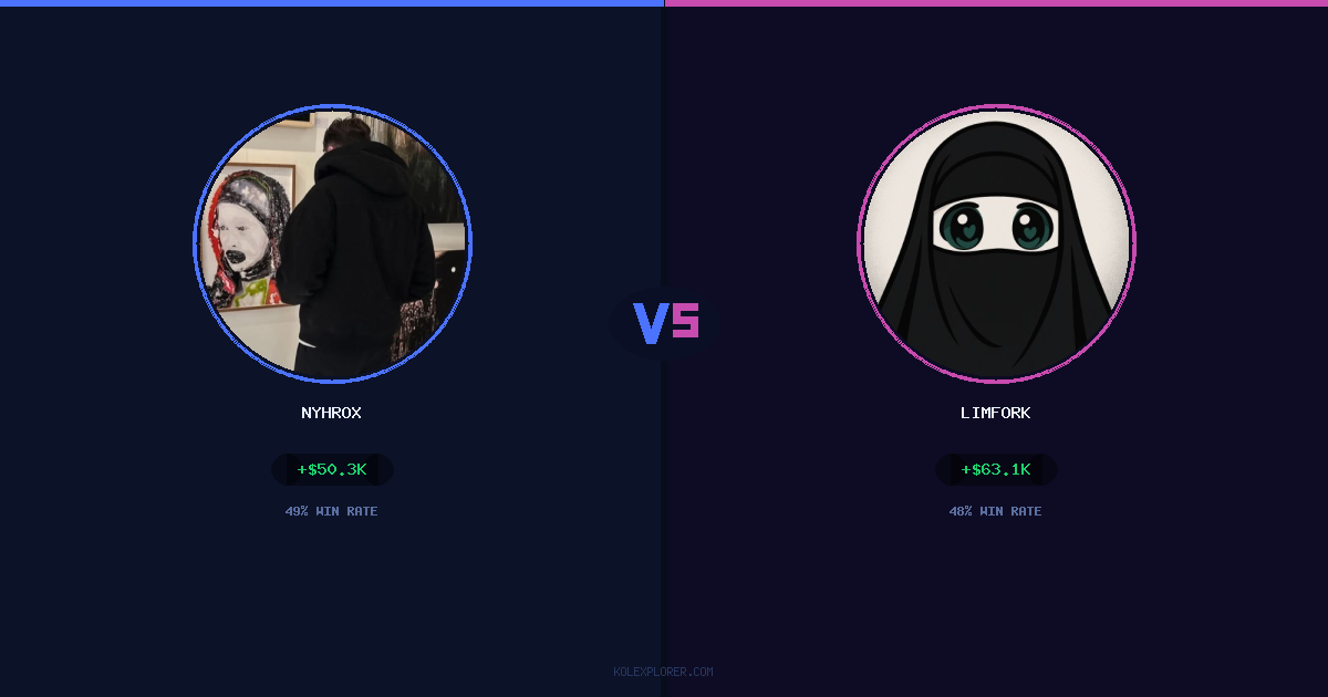 Nyhrox vs Limfork preview