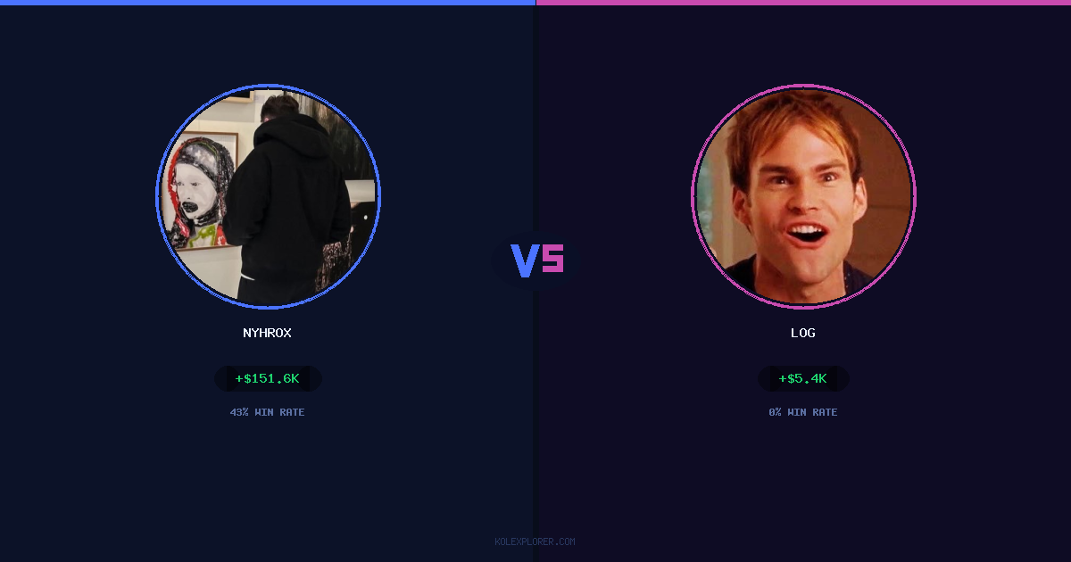 Nyhrox vs Log preview