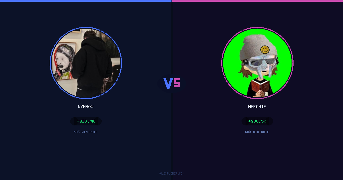 Nyhrox vs Meechie preview